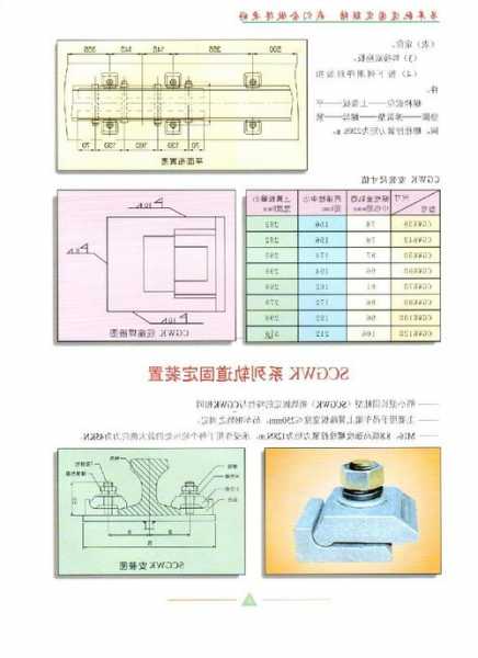 临沂电梯导轨压板型号，电梯轨道压板？