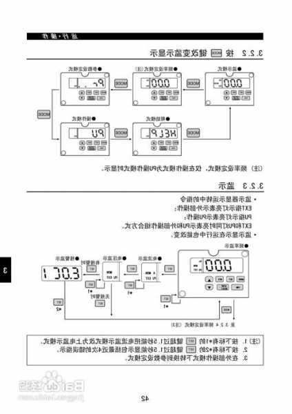 变频调速电梯型号大全图，变频调速器使用说明书