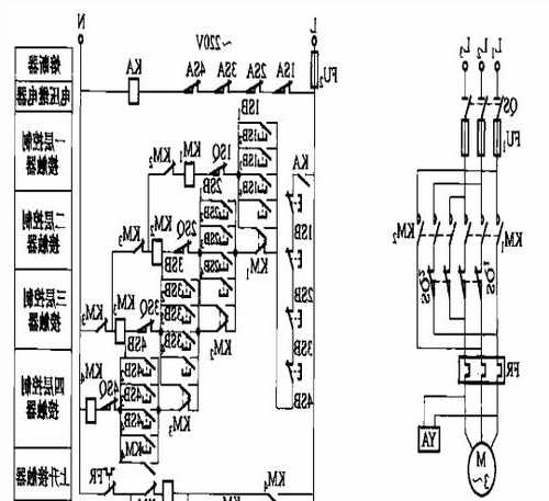 电梯升降机型号大全图解，电梯升降电路图！