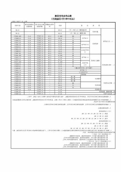 顺德小型电梯型号大全，顺德阶梯电费收费标准？