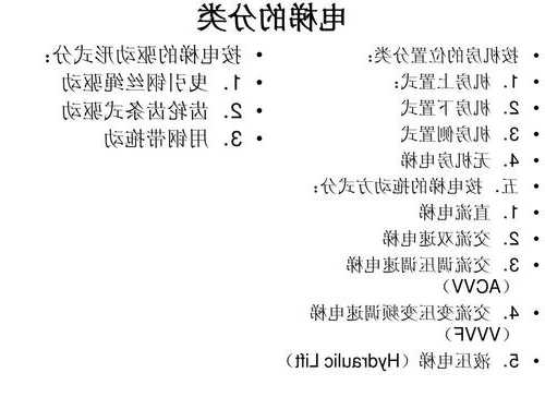 电梯型号拖动J？电梯型号拖动方式字母J？