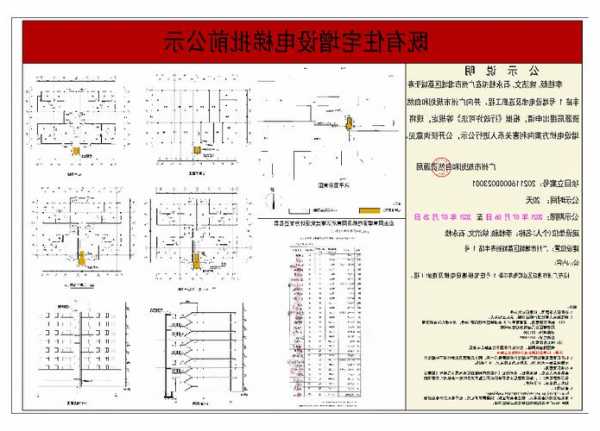 增城小型电梯型号大全图，增城区既有住宅加装电梯工作方案！