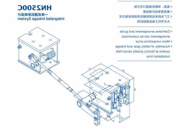 常用电梯安全钳型号大全，常用电梯安全钳型号大全图解！