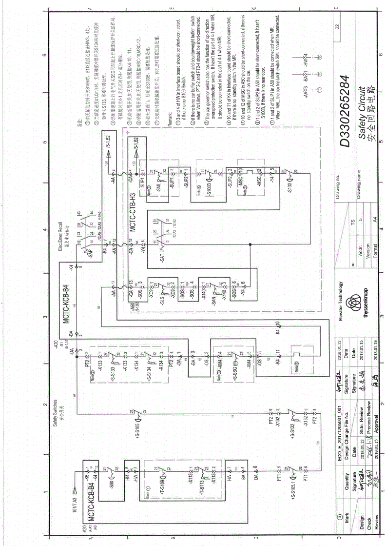 蒂森电梯所有型号，蒂森电梯所有型号安全回路图