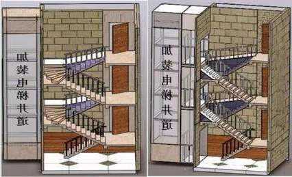 清远家用电梯怎么选型号，清远阶梯用电用标准！