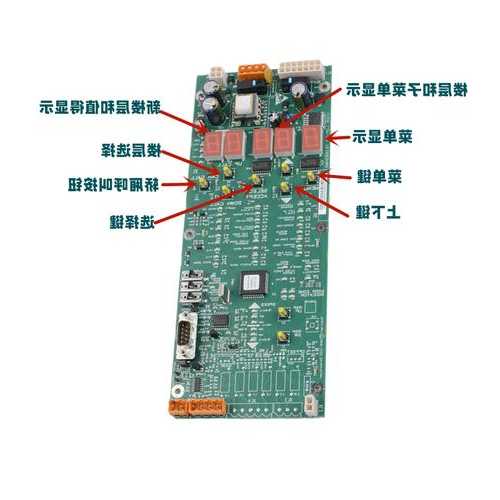 通力电梯双层轿箱型号区别，通力电梯双层轿箱型号区别大吗