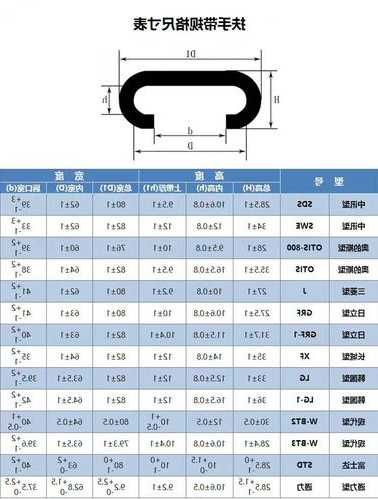 巨人电梯扶梯型号，巨人电梯工作怎么样