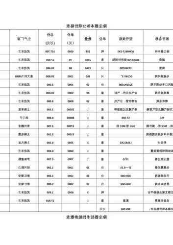 电梯专用除尘器型号大全，电梯专用除尘器型号大全图！