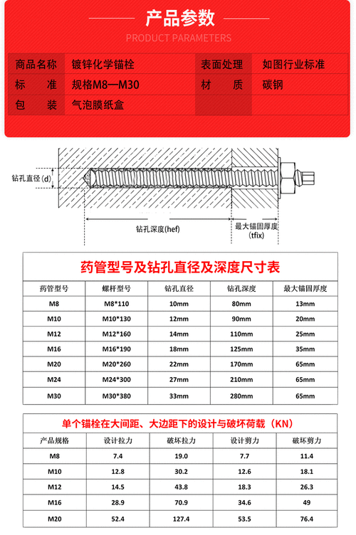 山东电梯膨胀螺栓规格型号，电梯专用膨胀螺栓批发！