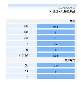 电梯对重轴承型号，电梯对重轴承两个多少钱