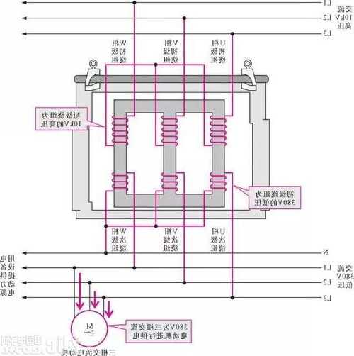 电梯用变压器规格型号，电梯变压器接线图