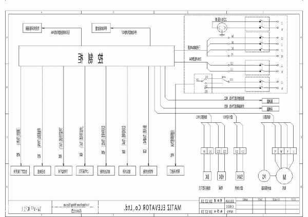 斯迈普电梯规格型号，斯迈普电梯电气原理图？