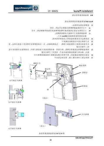 蒂森垂直电梯制动器型号？蒂森克虏伯电梯安装工艺图？