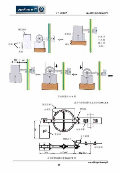 蒂森垂直电梯制动器型号？蒂森克虏伯电梯安装工艺图？