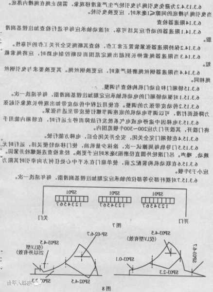 电梯门机齿型带型号怎么看，齿条齿轮电梯原理！