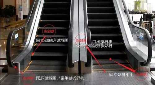 电梯轿厢扶手螺丝型号，电梯里的扶手怎么拆？