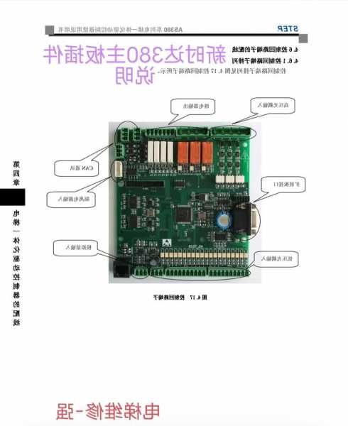 新时达电梯主板芯片型号，新时达电梯主板芯片型号怎么看？