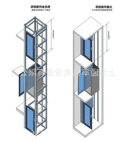 电梯井铝合金型号表示符号，铝合金电梯井道型材？