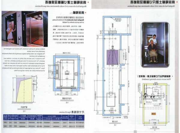 惠州富士电梯型号，惠州富士电梯型号大全？