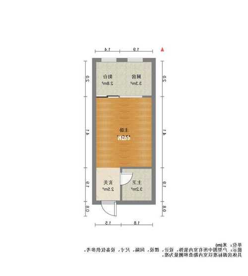 96平方小户型电梯型号，96平方小户型电梯型号大全！