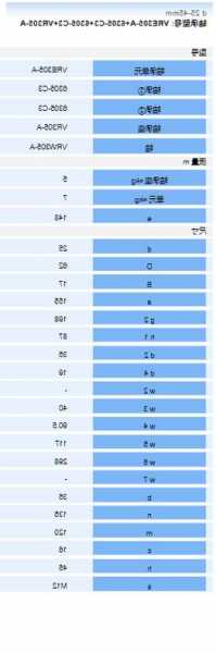 德国电梯进口轴承型号规格，德国电梯进口轴承型号规格及价格