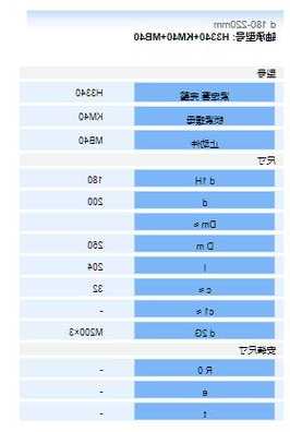 德国电梯进口轴承型号规格，德国电梯进口轴承型号规格及价格