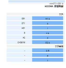 德国电梯进口轴承型号规格，德国电梯进口轴承型号规格及价格