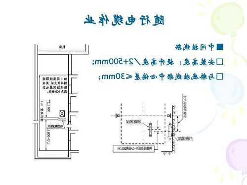 电梯高压电缆型号表示图，高层建筑电梯电缆敷设方式！