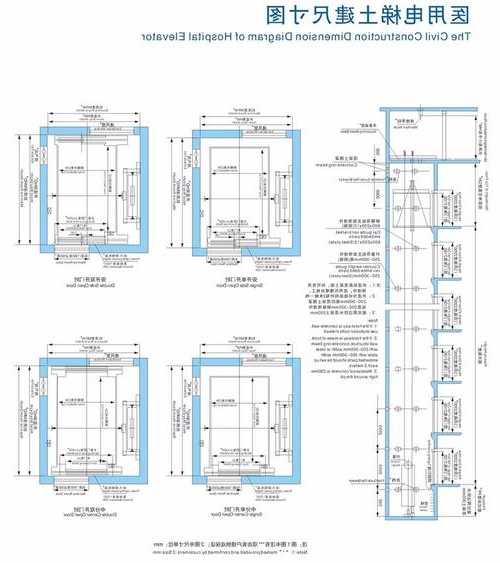超大型电梯机床型号规格，常用电梯尺寸一览表