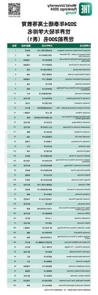 南洋电梯型号查询官网，南洋电梯型号查询官网下载