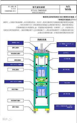 广东双层电梯型号，双层电梯原理