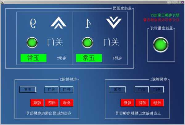 电梯怎么看控制系统型号，电梯控制屏型号！