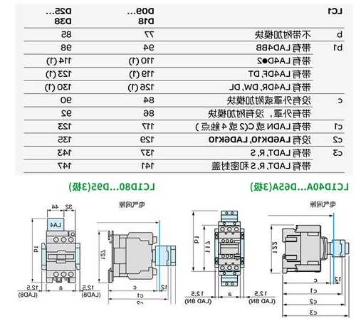 电梯接触器型号规格表？电梯接触器型号规格表图片？