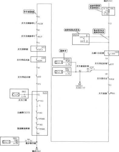 奥的斯电梯两边抱闸型号不一样，奥的斯电梯抱闸回路图？