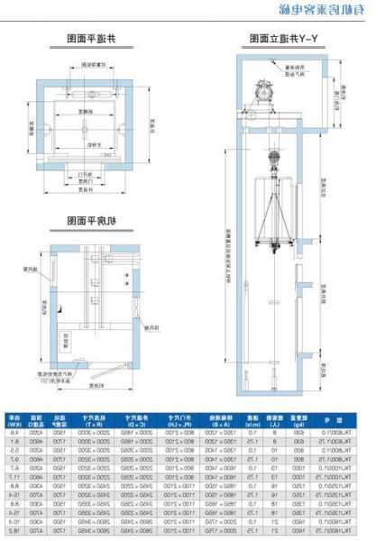 低层电梯有哪些型号和规格，低层电梯什么品牌好！