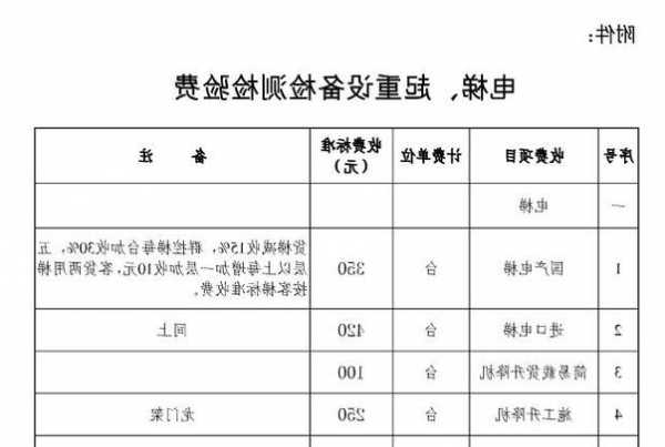 垂直电梯的型号？垂直电梯的价格一般是多少？