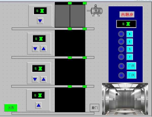 电梯结构胶什么型号好一点？电梯结构设计用什么软件？