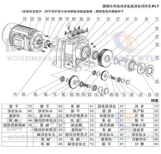 电梯减速器有几个型号，电梯减速器工作原理？