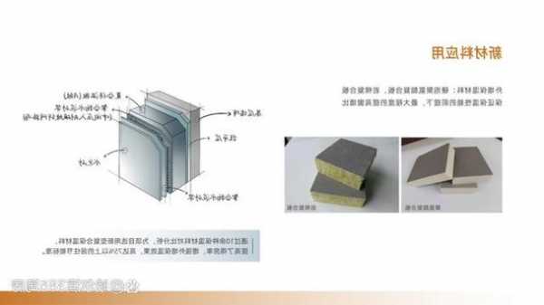 电梯井道降噪板型号，电梯机房降噪处理价格！