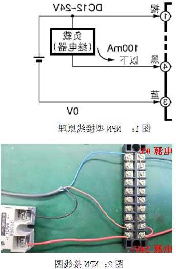 电梯按钮用发光二极管型号？电梯光电开关怎么接线？