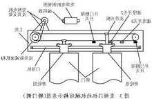 家用电梯门机欧菱型号怎么看，欧菱电梯图纸