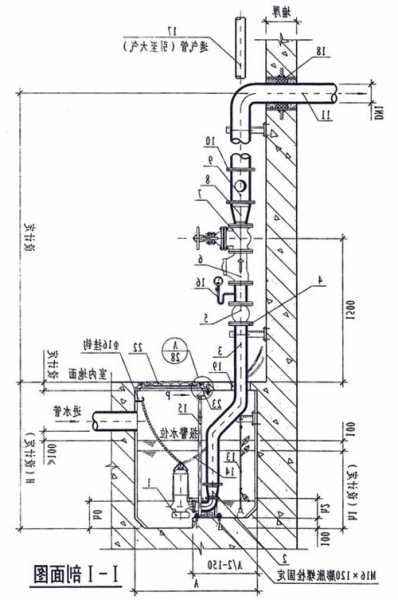 电梯集水泵型号大全，电梯集水坑水泵安装详图！