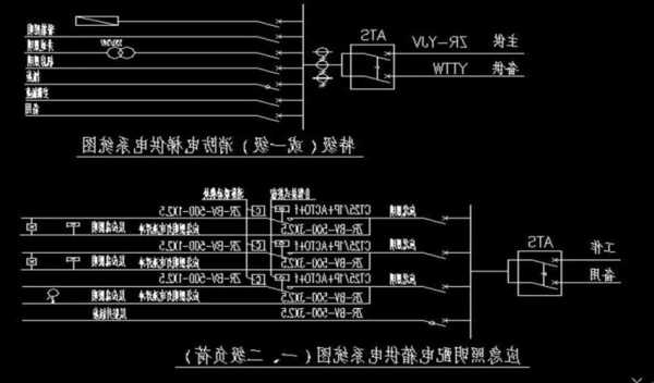 电梯消防电源型号规格参数，消防电梯的供电！