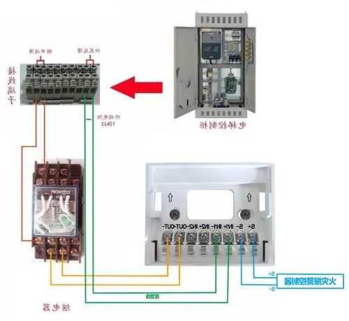 电梯迫降中间继电器型号，电梯迫降接线端子一般在什么位置！
