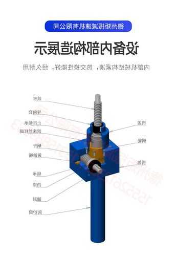 工业螺旋电梯型号含义图解？螺旋形电梯？