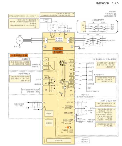 三菱电梯线束型号表示？三菱电梯接线端子？