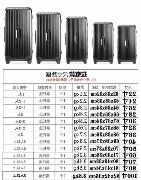 电梯行李箱尺寸规格型号，电梯箱内尺寸？