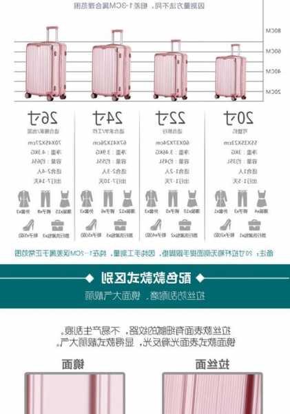 电梯行李箱尺寸规格型号，电梯箱内尺寸？