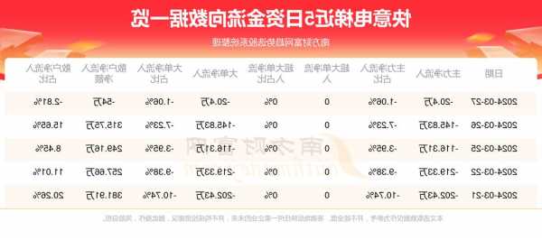 快意电梯型号与规格，快意电梯630公斤价格