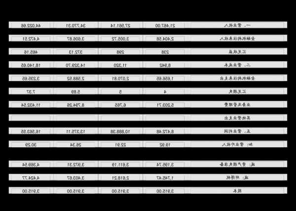 快意电梯型号与规格，快意电梯630公斤价格